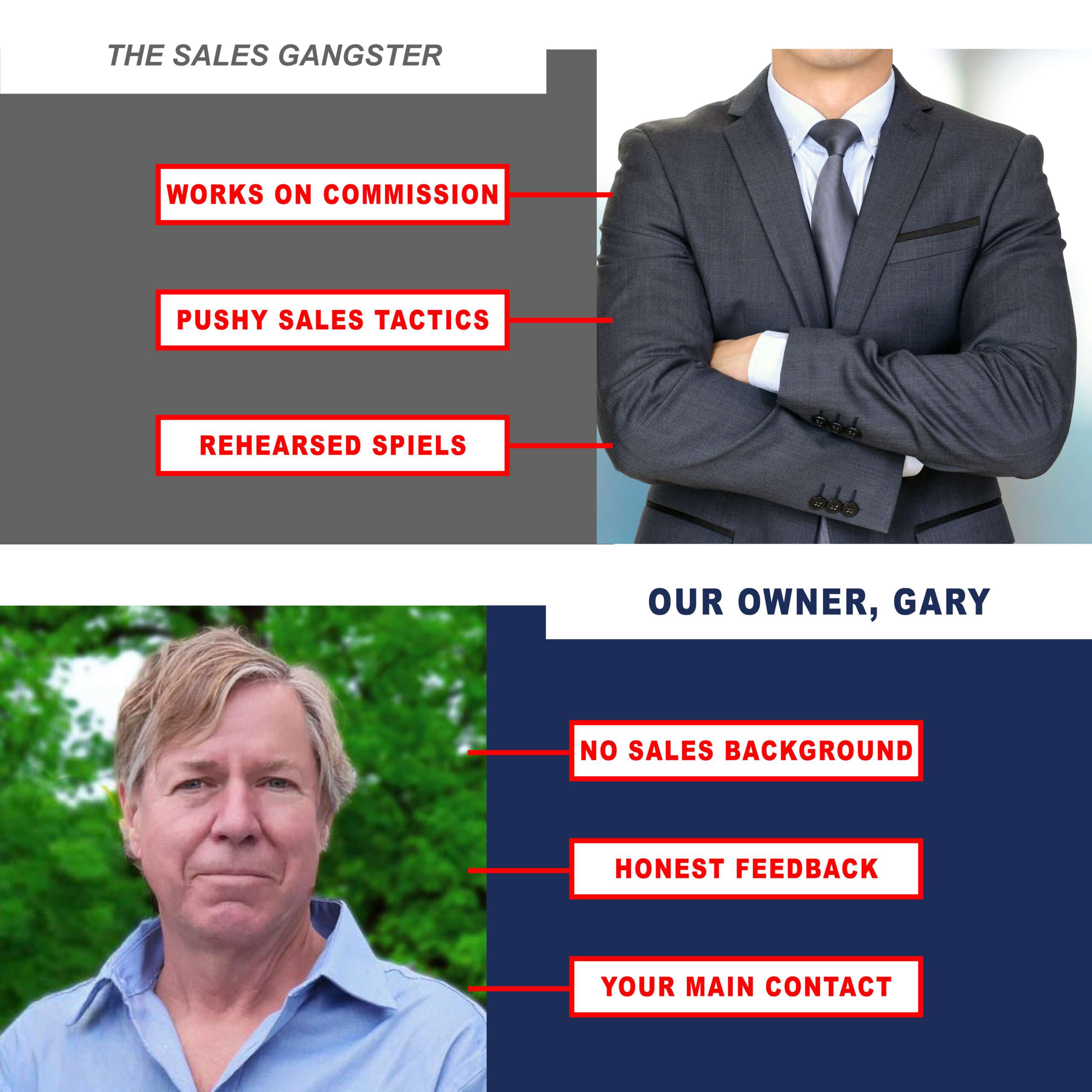 Infographic comparing a commission-driven high-pressure roofing salesman against Weather Stop Roofing owner Gary offering honest builder-driven feedback in Cincinnati.