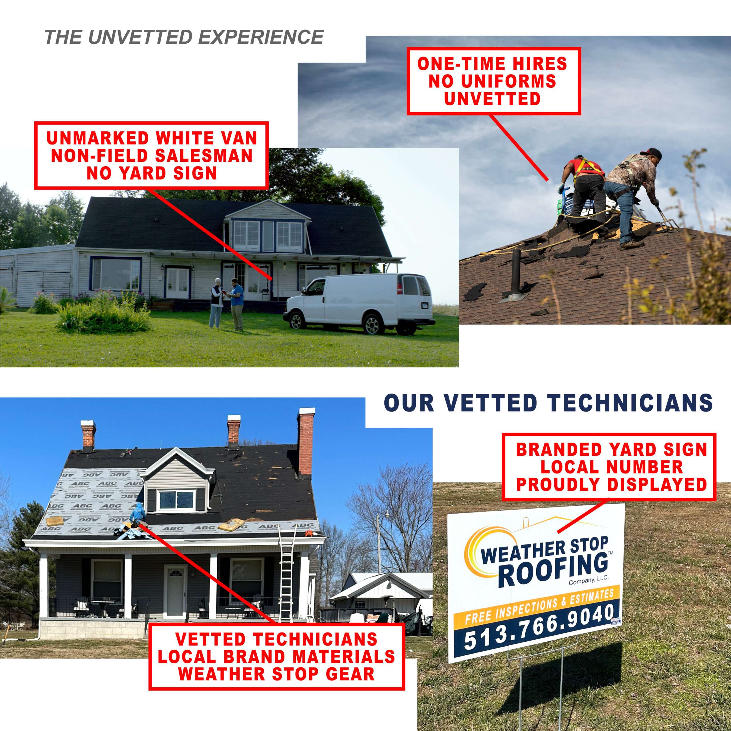 Infographic comparing the unvetted roofing experience with unmarked white vans and ununiformed labor against Weather Stop Roofing's vetted technicians, branded gear, and local yard sign in Cincinnati.